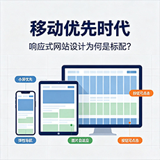 长治建站-移动优先时代：响应式网站设计为何是标配？