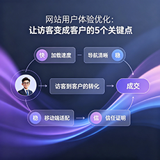 长治建站-网站用户体验优化：让访客变成客户的5个关键点