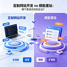 长治建站-定制网站开发 vs 模板建站：哪个更适合你的企业？